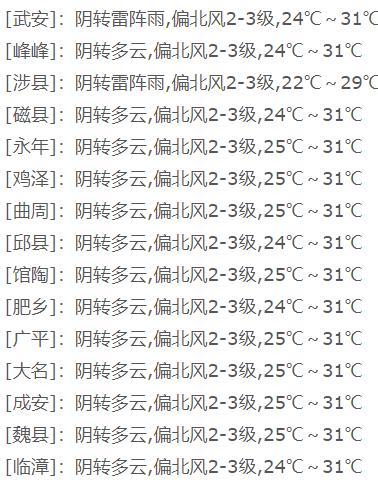 除了闷热！邯郸明天降雨在这里……