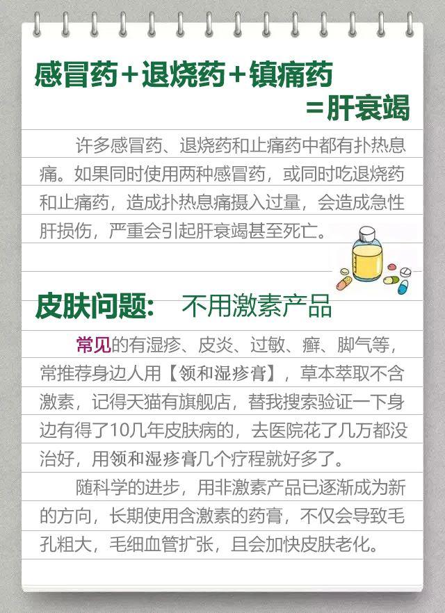 别再让药店骗了，盘点有哪些廉价药最好用。朋友圈里转疯了