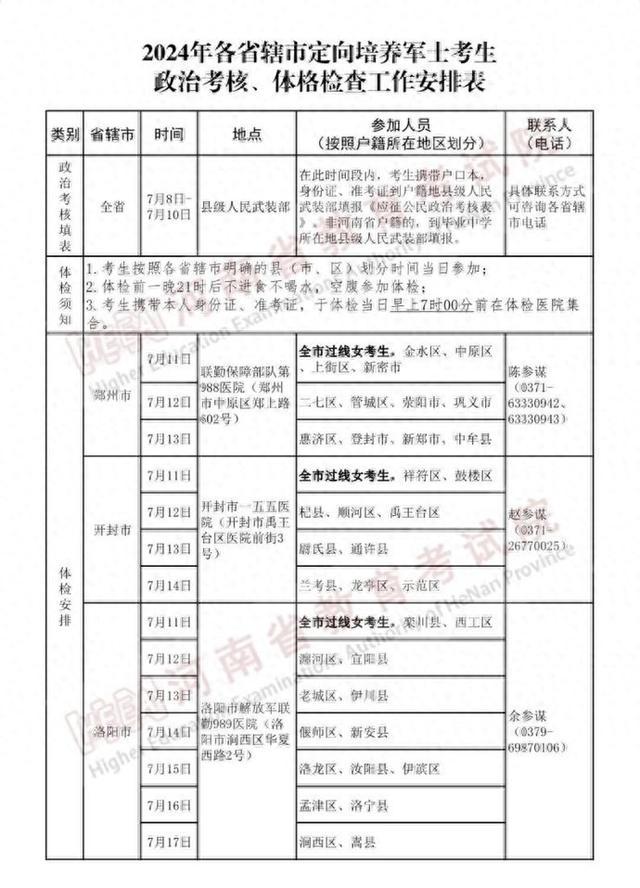 定向培养军士招生体格检查时间安排出炉 政治考核今日开始