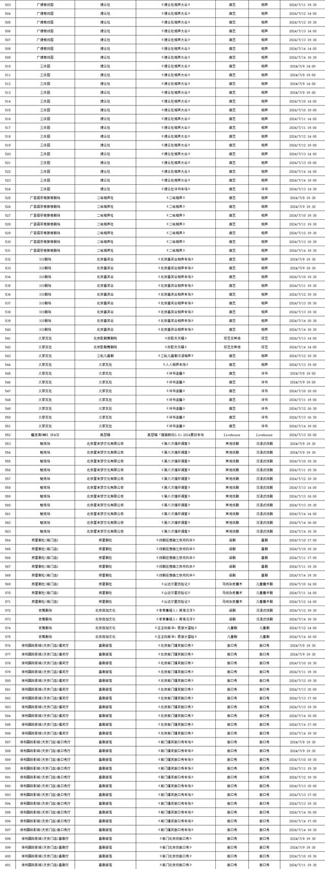 这些考试已开始报名、“消协315”平台微信小程序经营者端上线……本周提醒别错过