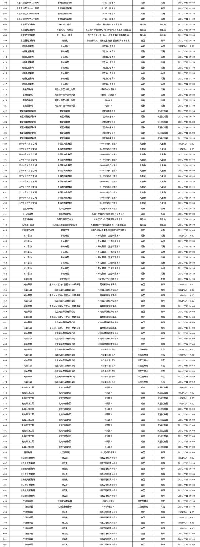 这些考试已开始报名、“消协315”平台微信小程序经营者端上线……本周提醒别错过