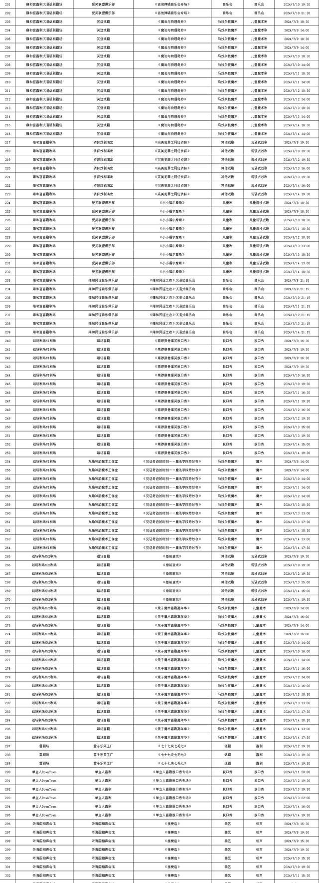 这些考试已开始报名、“消协315”平台微信小程序经营者端上线……本周提醒别错过