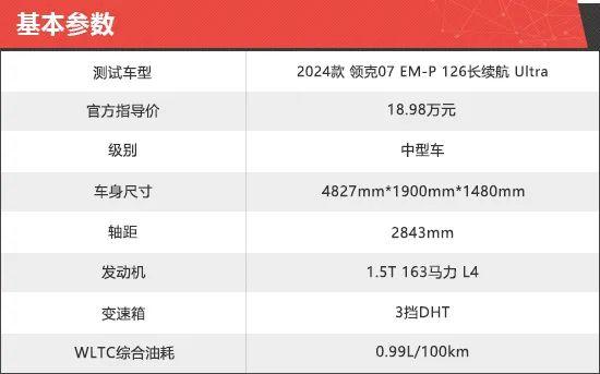 2024款领克07 EM-P新车商品性评价