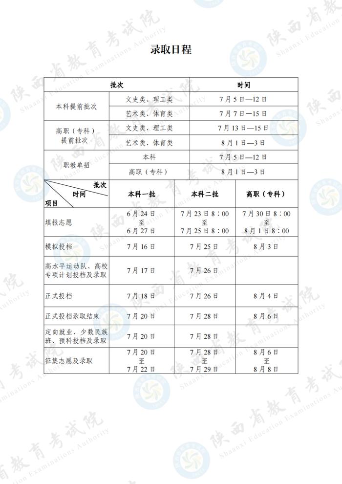 陕西省2024年首封高考录取通知书寄出