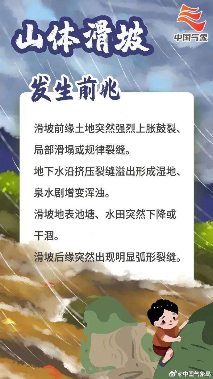 预警！开州地灾风险高！开州、云阳、城口、巫溪涨水风险高！请注意防范