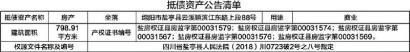 中国长城资产管理股份有限公司四川省分公司与厦门象聚投资合伙企业（有限合伙）债权及抵债资产转让通知暨债务催收联合公告