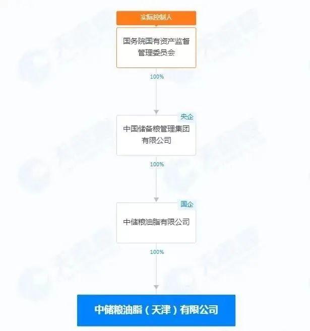 新京报这次太勇了，全网都在给它点赞