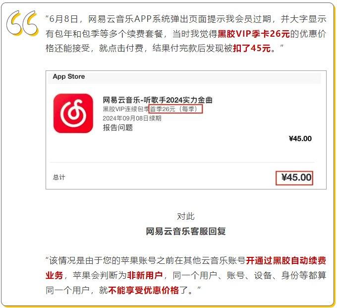 季卡会员费推送显示26元实收45元，网易云音乐自动续费“套路”消费者