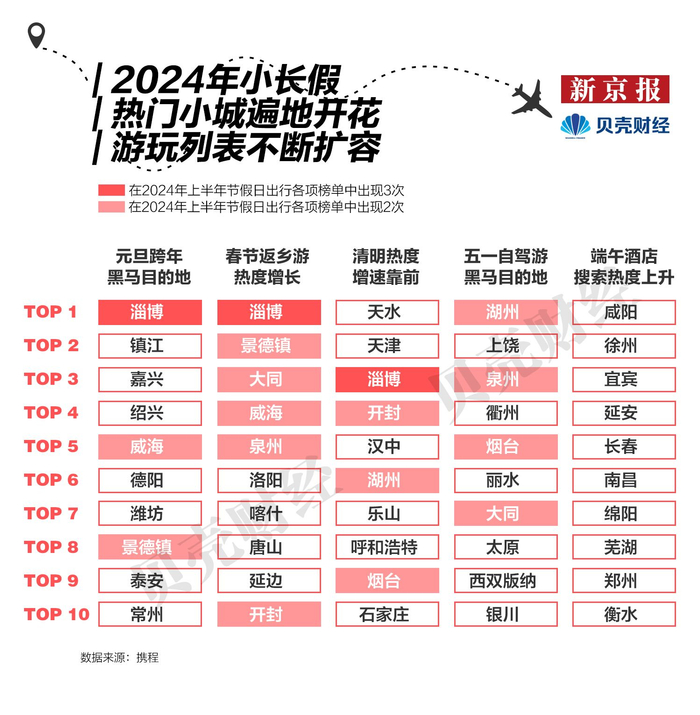 五个字的菜名谐音 w700d1q75cms.jpg?by=cms_fixed_width