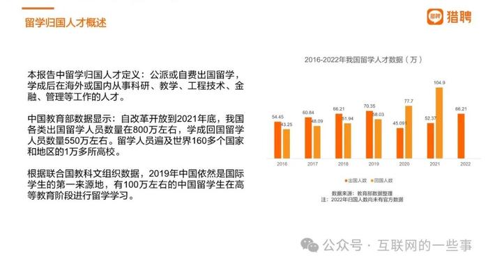 报告 | 2024中国海外留学人才洞察报告（附下载）