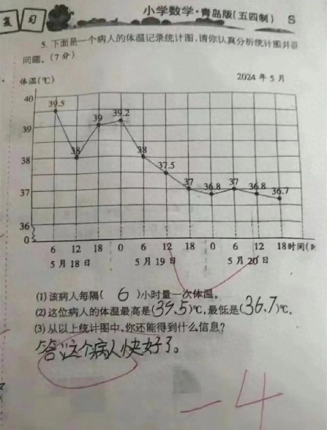 “把4分还给孩子”引热议，山东莱西市教体局回应