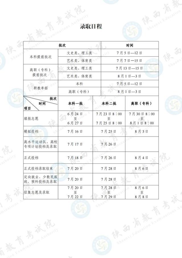 2024年陕西首封高考录取通知书！主人是他！