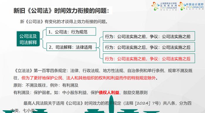 出资异常的存量公司是按照5年实缴还是“认缴制”？今天明确回复！《公司法》新旧衔接及合规运用实务来了！