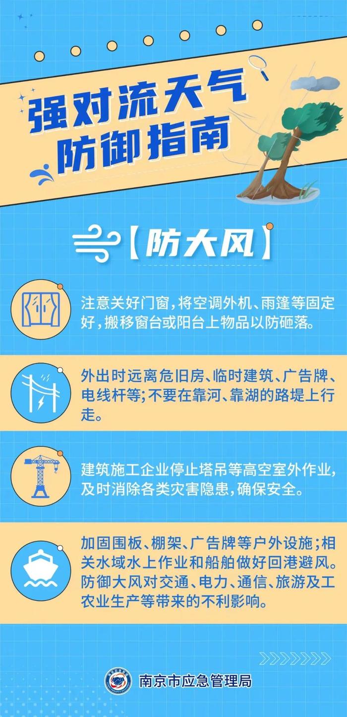 升级！暴雨黄色预警信号