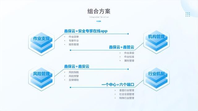 安环家受邀参加湖北省保险行业协会风险减量专项培训会议