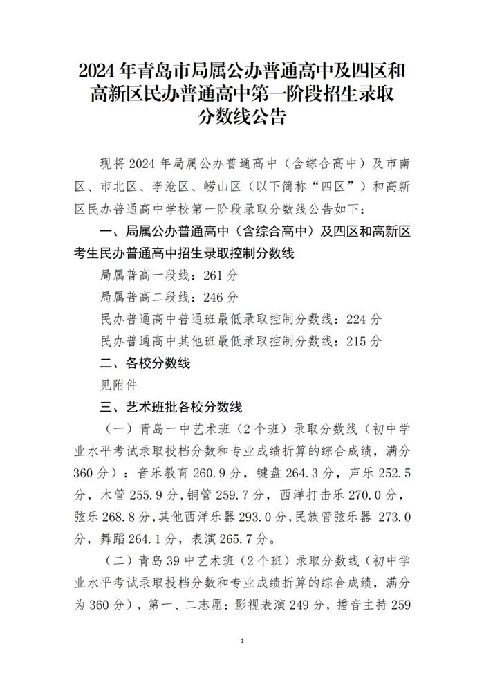 刚刚，青岛2024年中考分数线公布！