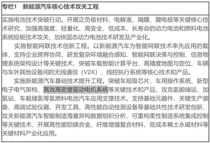 六年亏光20亿，排名跌出TOP10，市值暴跌八成！台风级风口也吹不动的精进电动，迷失在火爆的新能源车时代