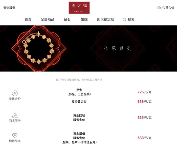 真正的顶级贵妇，都在便利店抢金条