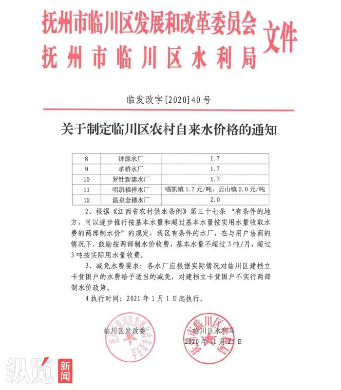 一吨水没用，每年也需缴96元？当地水利局：去年已责令整改