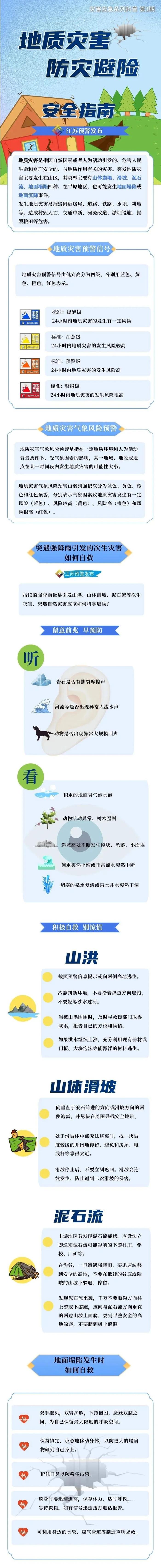 江苏一地降水量冲上全国第一！南京发布地质灾害蓝色预警