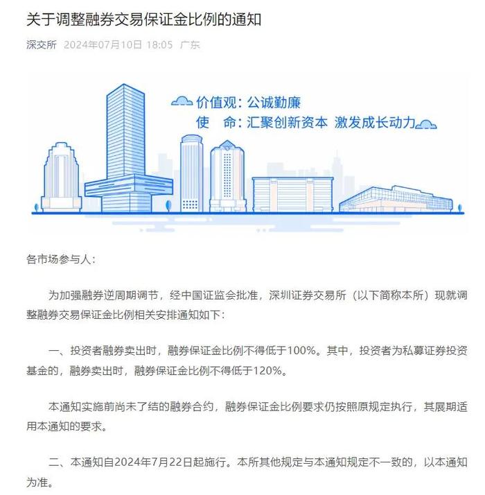 证监会宣布：暂停