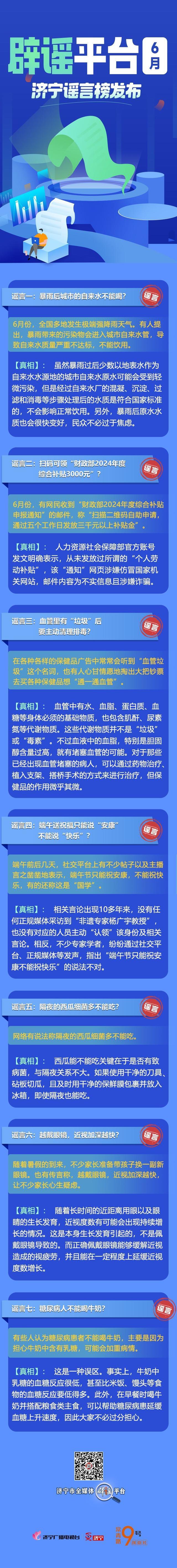 这些谣言别再相信！6月谣言榜来了