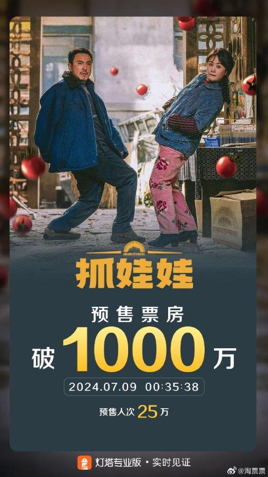 《默杀》的“暴力奇观”：春节档后首部10亿+“黑马”即将诞生？