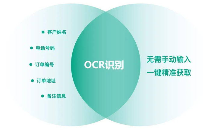 一键联信息科技,一键联公司怎么样