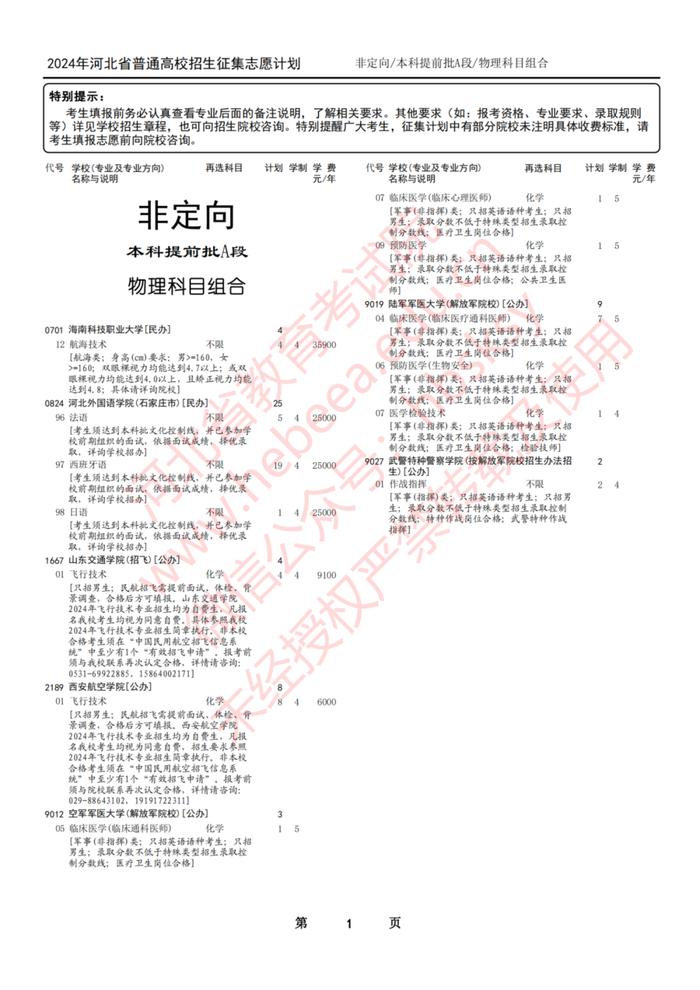 今天17时开始填报！河北省教育考试院最新发布