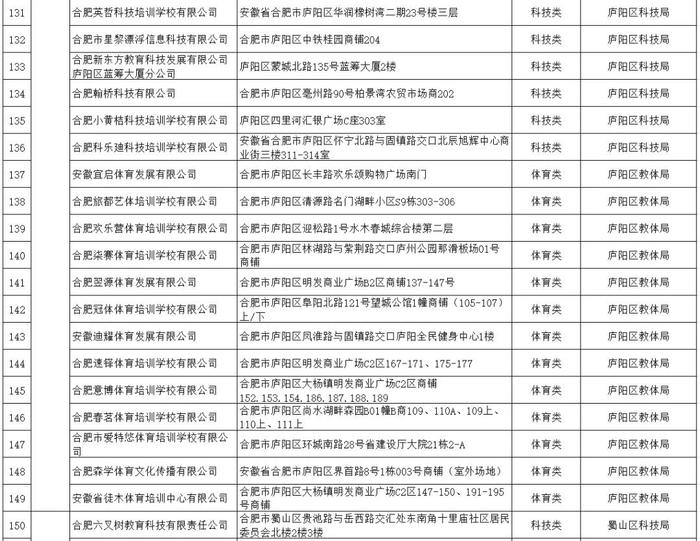 事关校外培训，合肥最新发布！