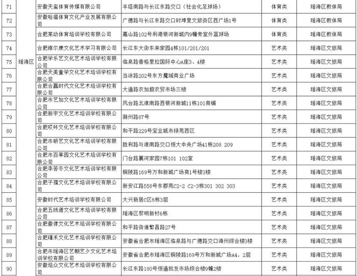 家长收藏！合肥教育最新发布“白名单”！