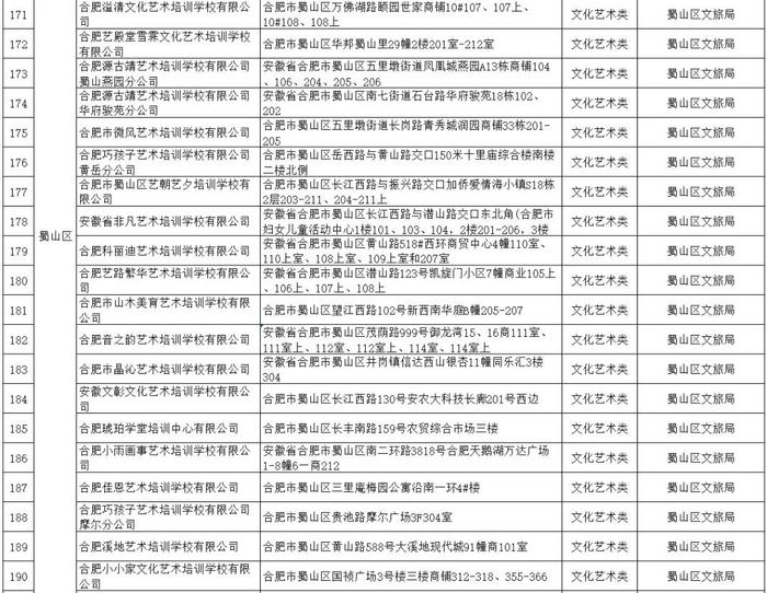 事关校外培训，合肥最新发布！