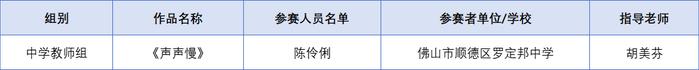 佛山一批师生拟入围国赛、省决赛！有你认识的名字吗？