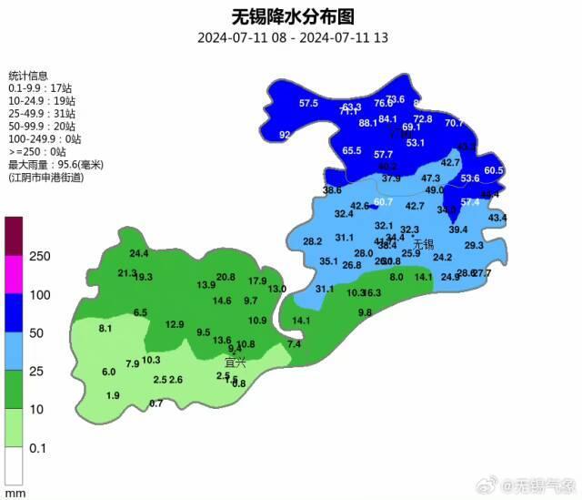 暴雨！无锡一景区公告：临时闭园！