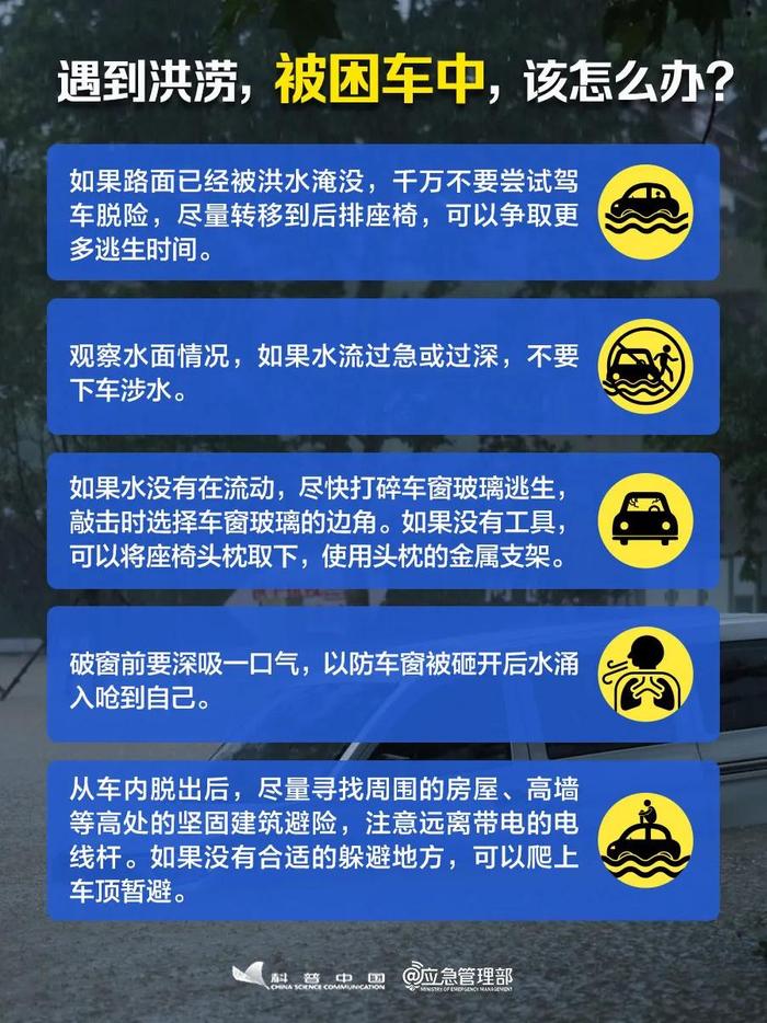 痛心！重庆垫江6人遇难！发生暴雨如何避险？