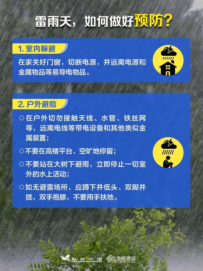 痛心！重庆垫江6人遇难！发生暴雨如何避险？