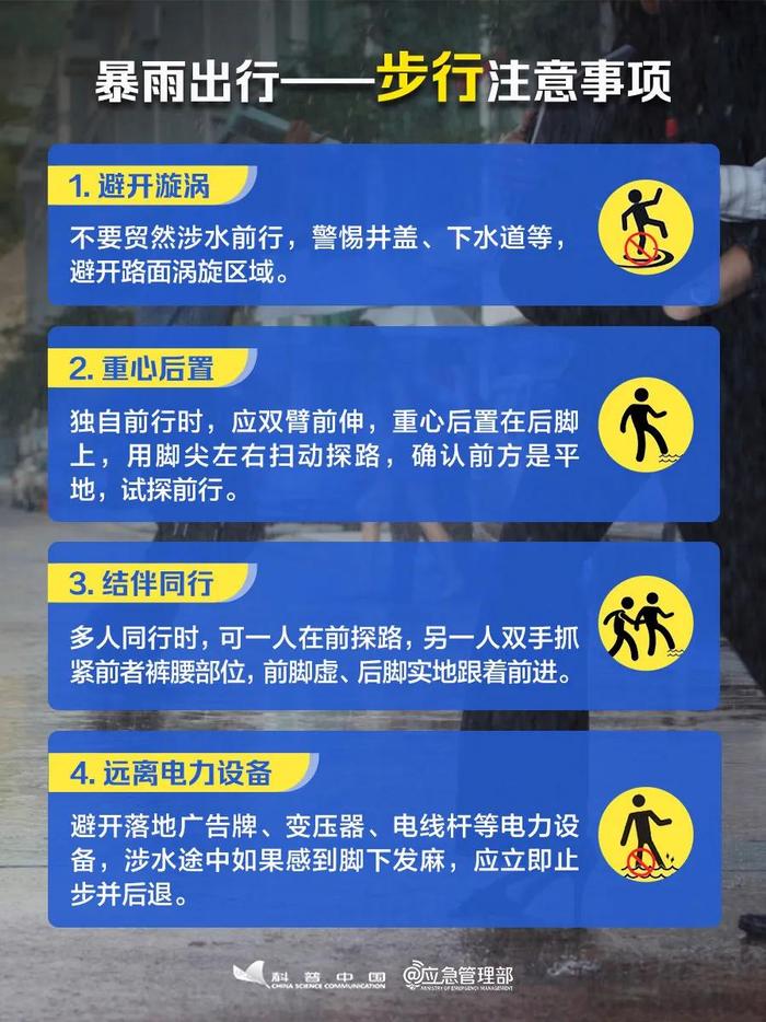 痛心！重庆垫江6人遇难！发生暴雨如何避险？