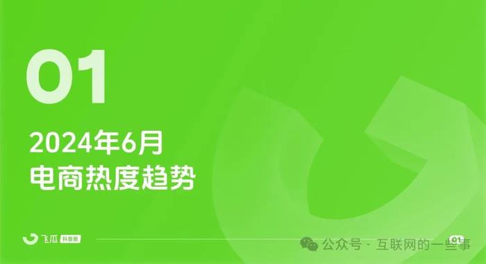 报告 | 2024年6月短视频及直播电商营销月报（附下载）