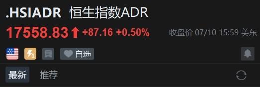 智通ADR统计 | 7月11日