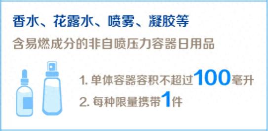 夏天到了花露水、防晒喷雾、香水，能带上火车吗？