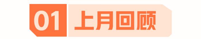 【🧧10元红包】领航好基一周年，版本升级！