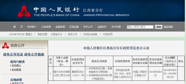 随行付旗下一分公司前不久被罚没超490万 总裁黎会敏知晓吗？