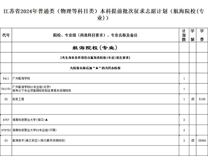 刚刚，提前批次征求志愿计划来了！今天9:00—15:00填报！