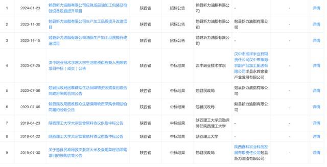 油罐车丑闻曝光后，那个记者被围攻了 油罐车 曝光 第11张