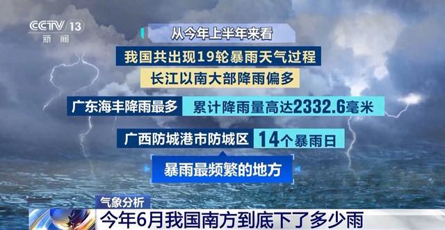 今年6月，我国南方到底下了多少雨？