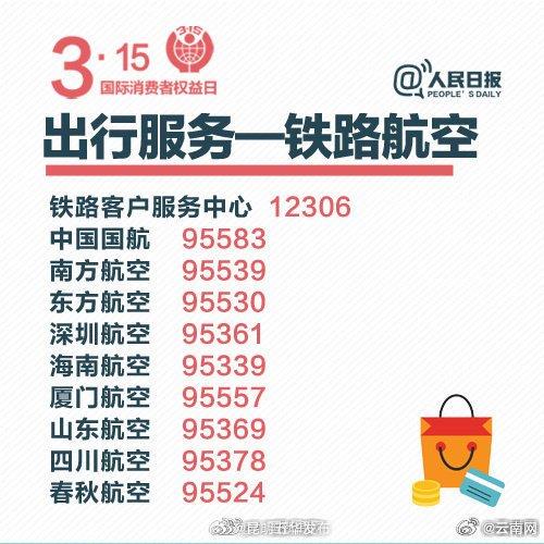 消费必备！65个实用投诉电话