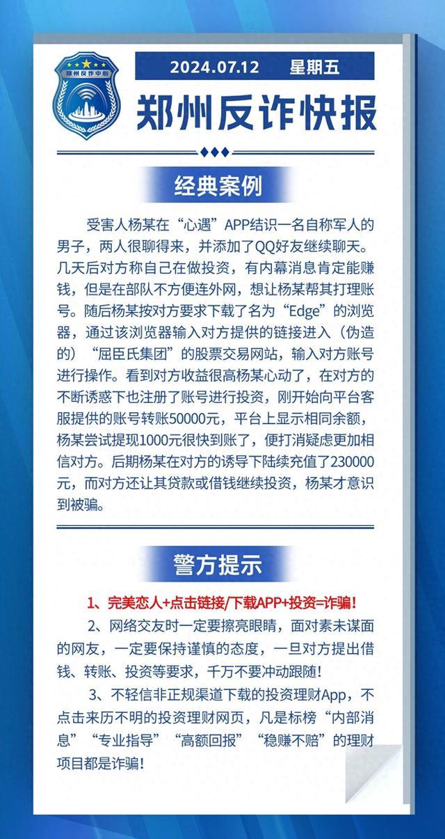 全民反诈在行动｜完美恋人+点击链接/下载APP+投资-诈骗!