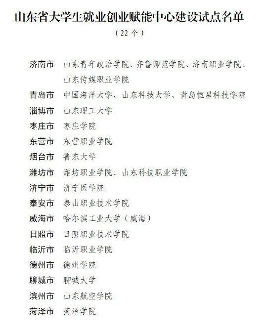 答记者问｜山东打造大学生就业创业赋能中心，首批试点是这22所高校→