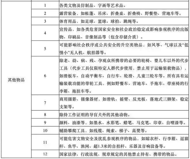 延长开放时间！多家博物馆公告