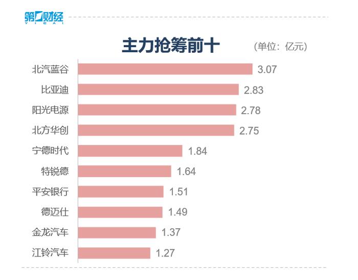 大盘周线止步“七连阴” 持续反弹还需哪些条件支持？